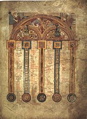 Seite aus dem Book of Kells