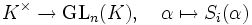 K^\times\to\mathrm{GL}_n(K),\quad\alpha\mapsto S_i(\alpha)