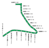Strecke der Chiyoda-Linie