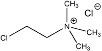 Struktur von Chlorcholinchlorid