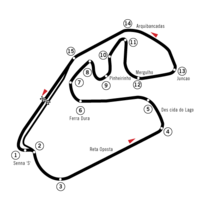 Streckenprofil