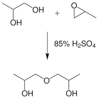 Dipropylenglycol Synthese