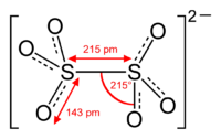 Struktur des Dithionat-Anions