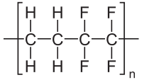 Struktur von Ethylen-Tetrafluorethylen