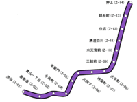 Strecke der Hanzōmon-Linie