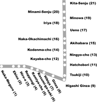 Strecke der Hibiya-Linie