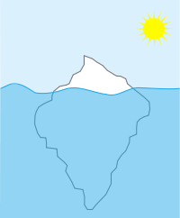 Iceberg.svg