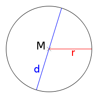 M = Mittelpunktr = Radiusd = Durchmesser