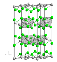 Kristallstruktur von Vanadium(II)-iodid