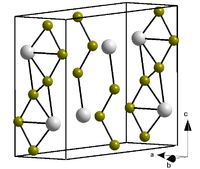 Kristallstruktur von Neptunium(III)-iodid