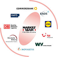 Market team foerderkreis.jpg