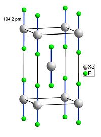 Kristallstruktur von Xenondifluorid