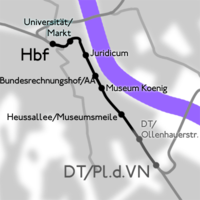 Karte der Stammstrecke