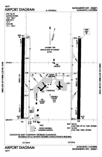 SMF - FAA airport diagram.gif