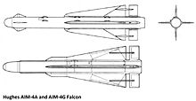 AIM-4A and AIM-4G missile line drawings.jpg