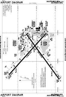 Airport diagram DSM.svg