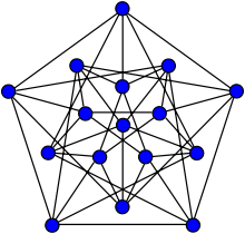 Clebsch graph.svg