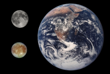 Europa Earth Moon Comparison.png
