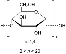 Struktur von Maltodextrin