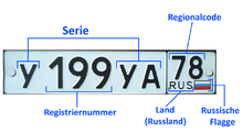 Russian license plate (DE).png