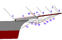 Ship-bowsprit.png