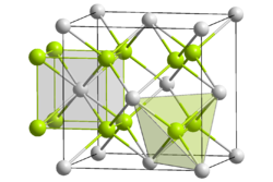Struktur von Strontiumfluorid