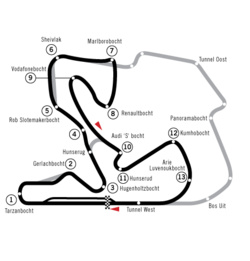 Circuit Park Zandvoort