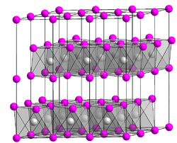 Kristallstruktur von Ytterbium(II)-iodid