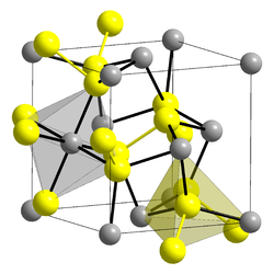 Kristallstruktur von Eisen(II)-disulfid