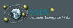 SMW+ Semantic Enterprise Wiki