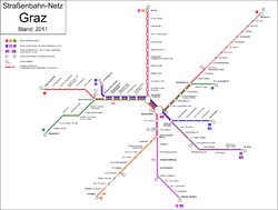 Netzplan der Grazer Straßenbahn