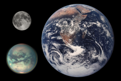 Größenvergleich zwischen Titan, Mond und Erde