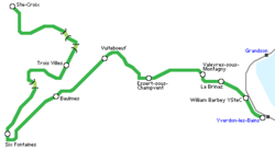 Strecke der Chemin de fer Yverdon–Ste-Croix