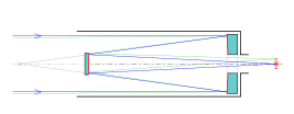 Schematische Darstellung „Cassegrain-Teleskop“
