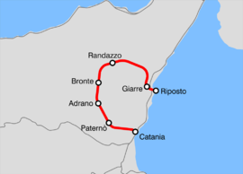 Strecke der Ferrovia Circumetnea