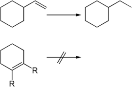 Sterische Hinderung bei der Hydrierung mit einem Wilkinson-Katalysator