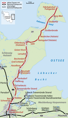 Strecke der Bahnstrecke Lübeck–Puttgarden