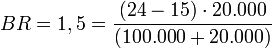 BR = 1,5 = \frac{(24 - 15)\cdot 20.000}{(100.000 + 20.000)}