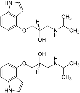 Strukturformeln der beiden Enantiomeren von (±)-Pindolol