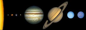 Solar system scale-2.jpg