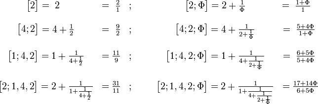 \begin{matrix}
 \begin{bmatrix}2\end{bmatrix} = \;2\;\; &amp;amp; =\; \frac{2}{1} &amp;amp; ; &amp;amp; &amp;amp; &amp;amp; \begin{bmatrix}2;\Phi\end{bmatrix} = 2 + \frac{1}{\Phi} &amp;amp; = \; \frac{1 + \Phi}{1} \;\;\; \\ \\
 \begin{bmatrix}4;2\end{bmatrix} = 4 + \frac{1}{2} &amp;amp; =\; \frac{9}{2} &amp;amp; ; &amp;amp; &amp;amp; &amp;amp; \begin{bmatrix}4;2;\Phi\end{bmatrix} = 4 + \frac{1}{2 + \frac{1}{\Phi}} &amp;amp; = \; \frac{5 + 4 \Phi}{1 + \Phi} \; \\ \\
 \begin{bmatrix}1;4,2\end{bmatrix} = 1 + \frac{1}{4 + \frac{1}{2}} &amp;amp; = \frac{11}{9} &amp;amp; ; &amp;amp; &amp;amp; &amp;amp; \begin{bmatrix}1;4,2;\Phi\end{bmatrix} = 1 + \frac{1}{4 + \frac{1}{2 + \frac{1}{\Phi}}} &amp;amp; = \; \frac{6 + 5 \Phi}{5 + 4 \Phi} \; \\ \\
 \begin{bmatrix}2;1,4,2\end{bmatrix} = 2 + \frac{1}{1 + \frac{1}{4 + \frac{1}{2}}} &amp;amp; = \frac{31}{11} &amp;amp; ; &amp;amp; &amp;amp; &amp;amp; \begin{bmatrix}2;1,4,2;\Phi\end{bmatrix} = 2 + \frac{1}{1 + \frac{1}{4 + \frac{1}{2 + \frac{1}{\Phi}}}} &amp;amp; = \frac{17 + 14 \Phi}{6 + 5 \Phi} \end{matrix} 