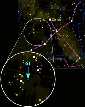 Lage des Sternsystems 61 Cygni im Sternbild Schwan