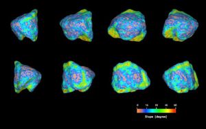 Radarastronomische Aufnahme der Form des Asteroiden Golevka aus verschiedenen Blickwinkeln; Bild: Jet Propulsion Laboratory