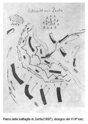Karte der Schlacht bei Zenta, 17. Jahrhundert)