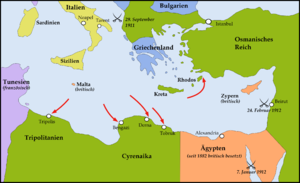 Der Italienisch-Türkische Krieg im Mittelmeer 1911–1912