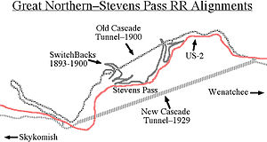 Cascade Tunnel Stevens Pass,jpg.jpg