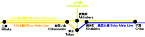 Strecke der Chūō-Sōbu-Linie