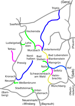Strecke der Bahnstrecke Kronach–Nordhalben