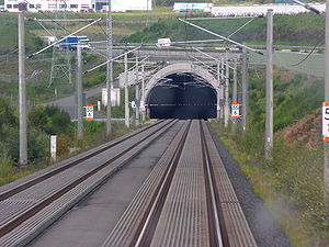 Fernthaltunnel