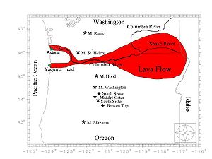 Ausbreitung des Gingko basalt flow vom Ursprungsgebiet östlich des Kaskadengebirges bis an den Pazifischen Ozean bei Astoria und am Yaquina Head